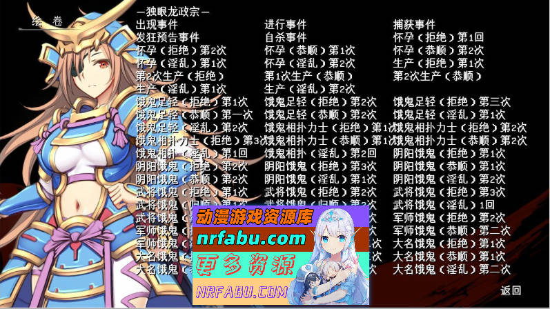 图片[10]-[热门经营SLG]哥布林的巢穴4 战国饿鬼道+ patch.1+ patch.2 + patch.3 挂载AI汉化版+存档[更新/新DLC][17.2G] - GKACG-SLG论坛-热门游戏-GKACG