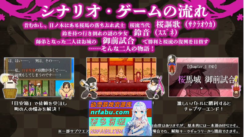 图片[3]-樱御前V1.10 挂载AI汉化版 [1.5G] - GKACG-RPG论坛-热门游戏-GKACG